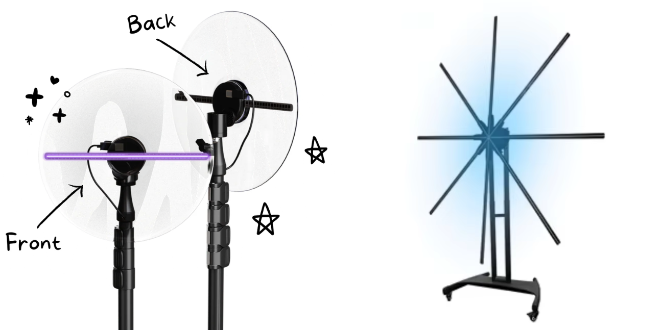 7 Creative Ways to Use HOLOFAN Displays for Business Growth